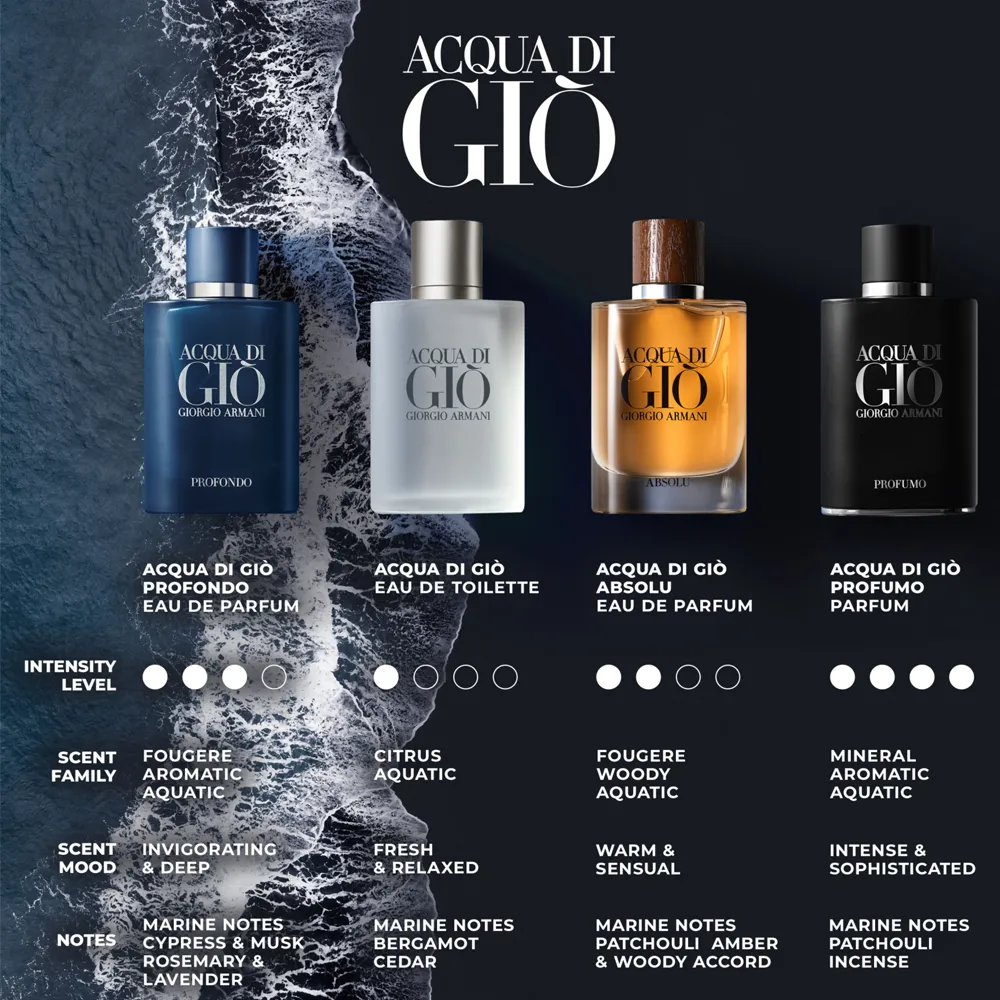 Acqua Di Gio Absolu 4.2 oz EDP for men