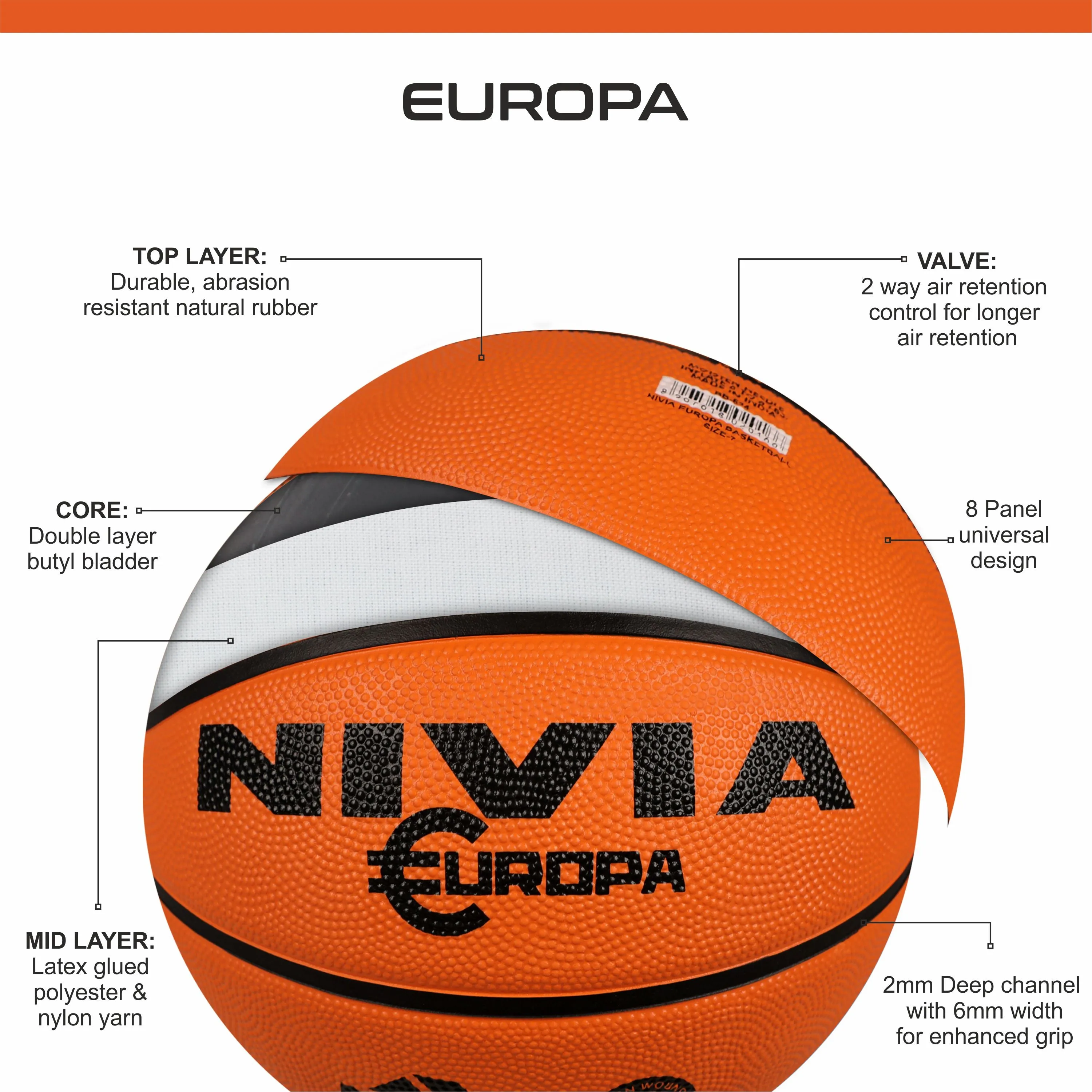 Europa Basketball No.3