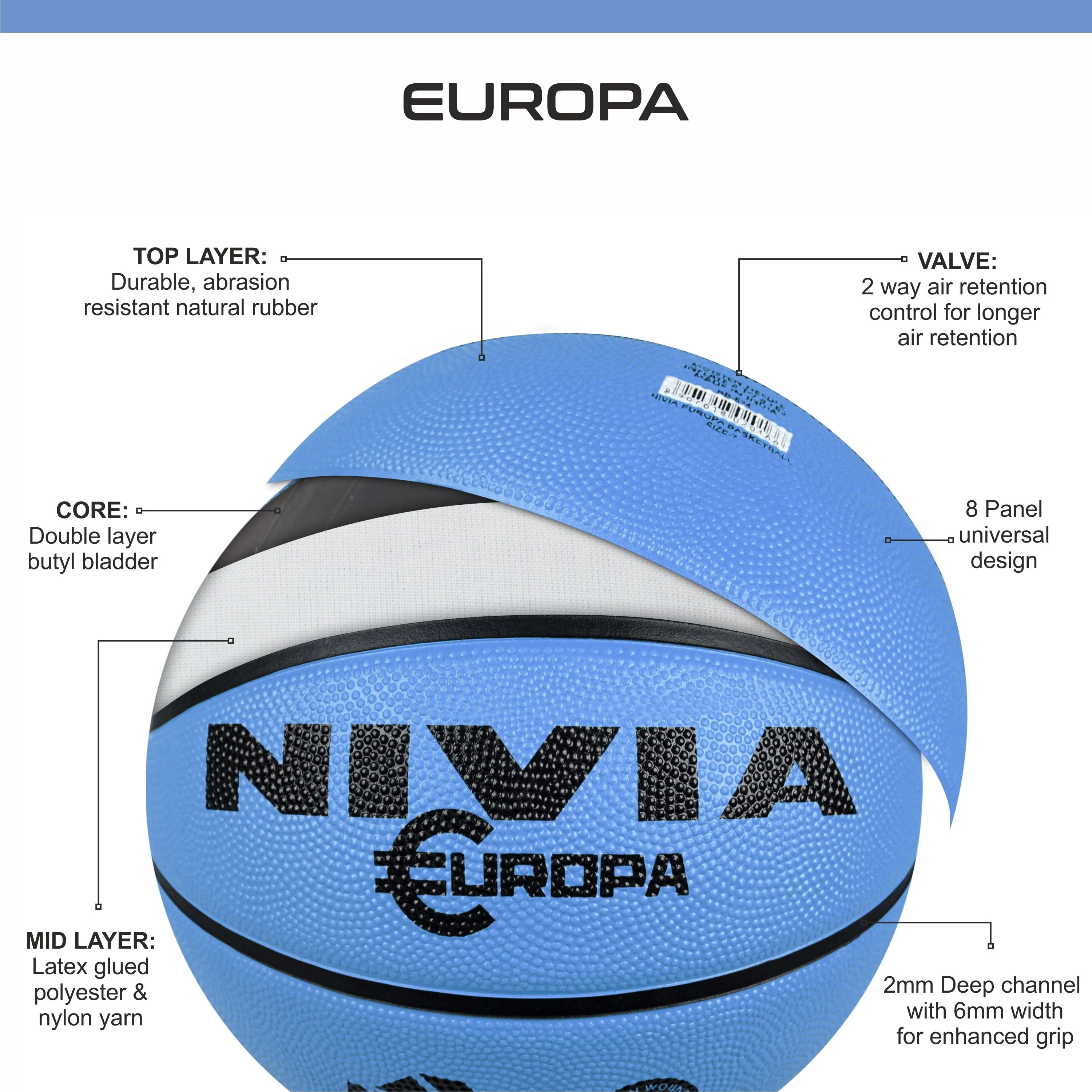 Europa Basketball No.3